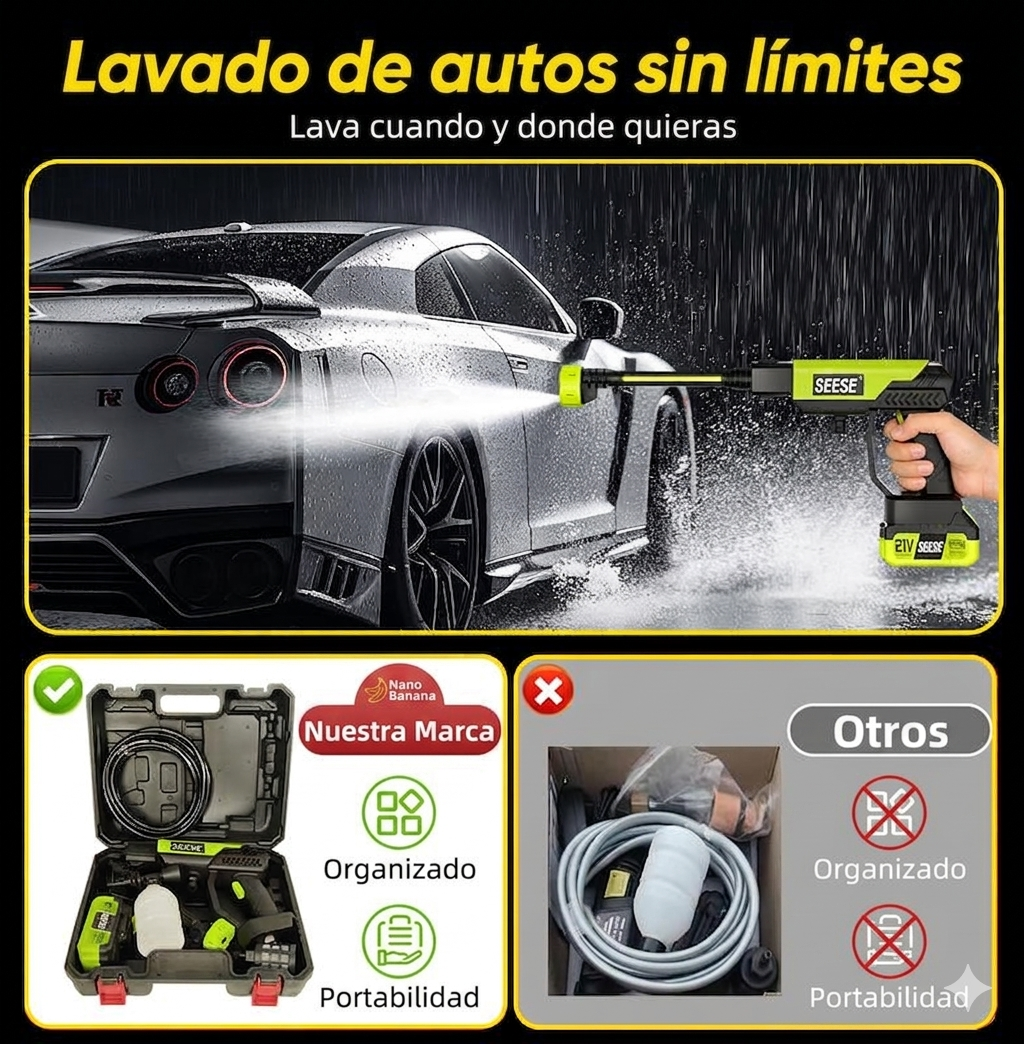 Deja de pagar carwash cada semana. Lava tu auto en casa en minutos